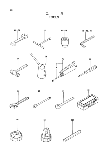 TOOLS