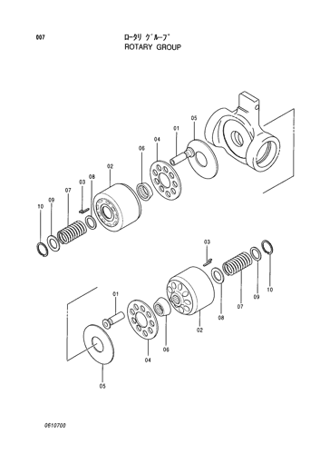 ROTARY