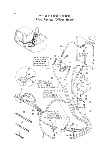 PILOT PIPINGS (OFFSET BOOM)