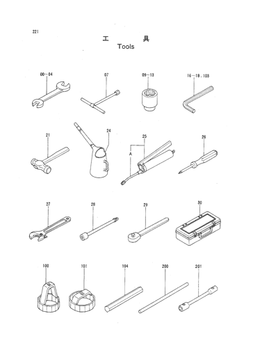 TOOLS