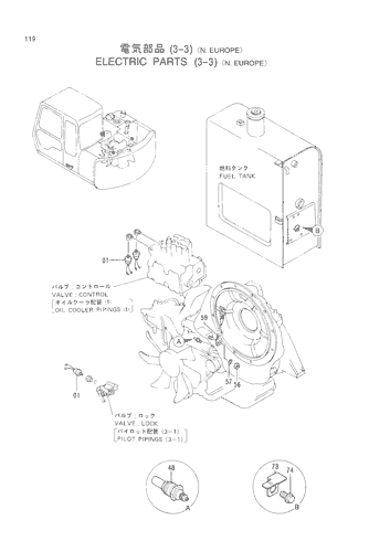 ELECTRIC PARTS (3-3)[N.EUROPE]