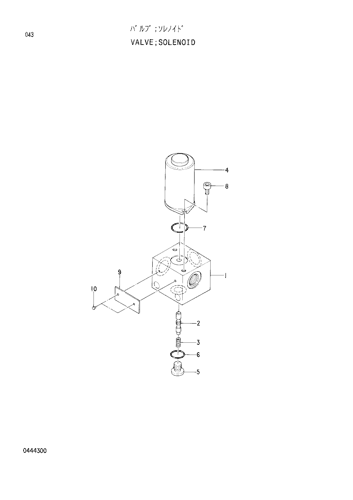 SOLENOID