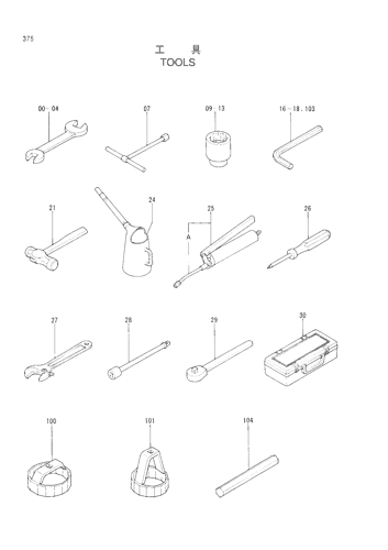 TOOLS