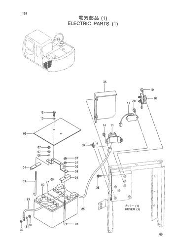 ELECTRIC PARTS (1)