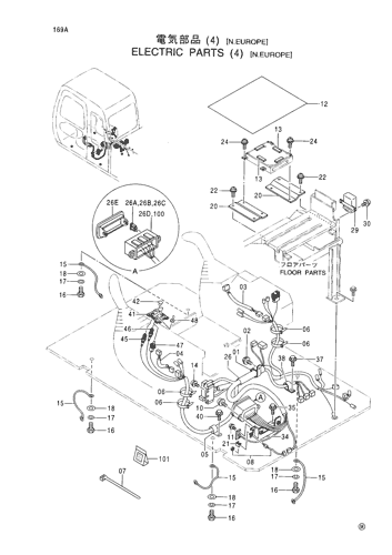 ELECTRIC PARTS (4)[N.EUROPE]