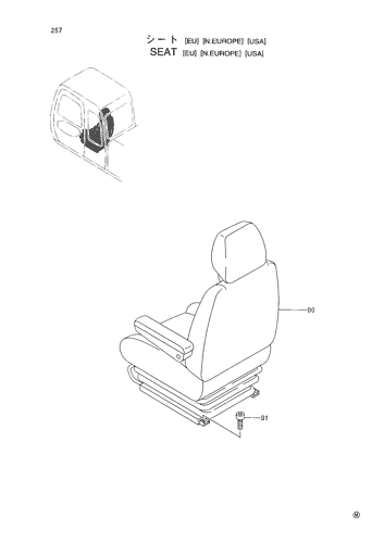 SEAT [EU][N.EUROPE][USA]