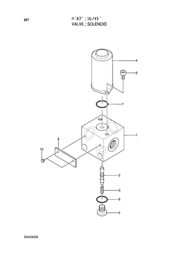 SOLENOID