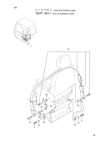 SEAT BELT [EU][N.EUROPE][USA]
