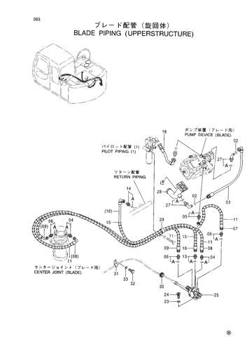 BLADE PIPINGS (UPPERSTRUCTURE)