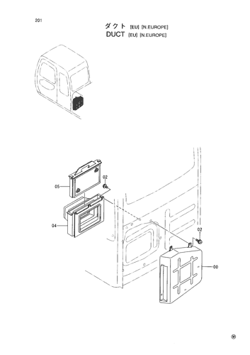 DUCT [EU][N.EUROPE]