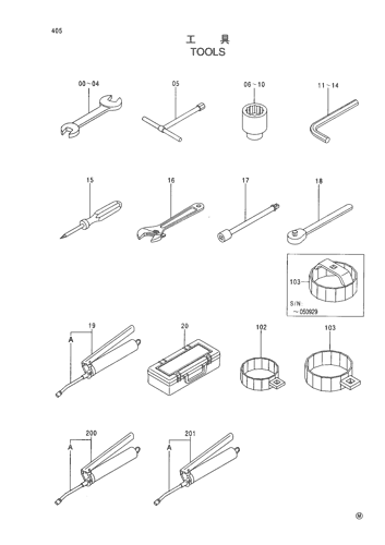 TOOLS