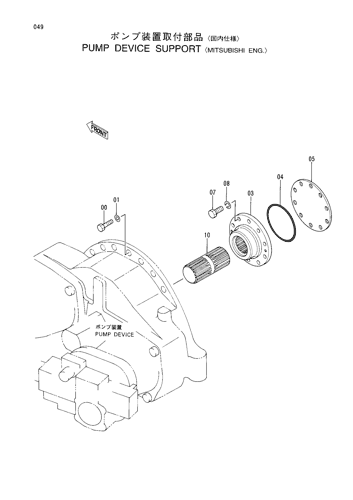 PUMP DEVICE SUPPORT -MITSUBISHI ENG.-