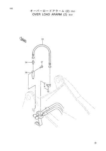 OVER LOAD ARARM (2) -EU-