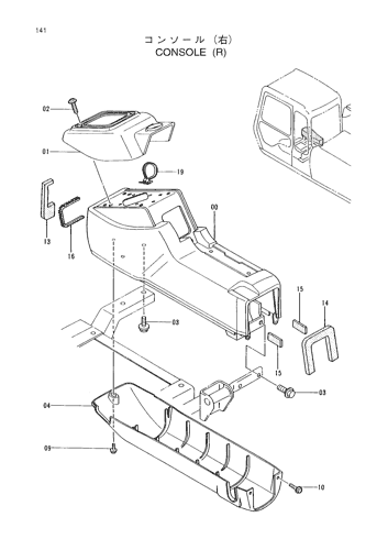 CONSOLE (R)