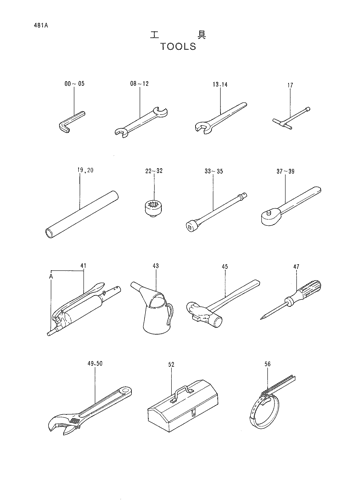 TOOLS