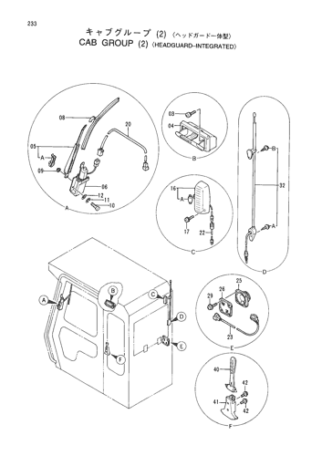 CAB GROUP (2) -HEADGUARD-INTEGRATED-