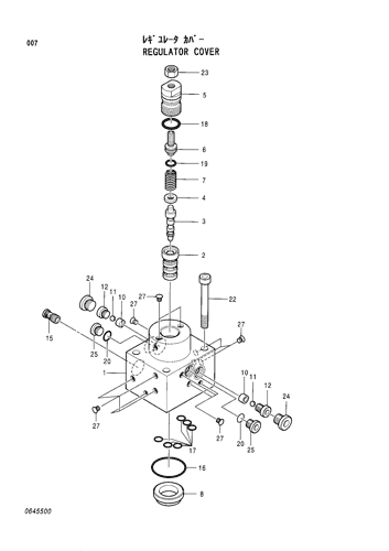 REGULATOR