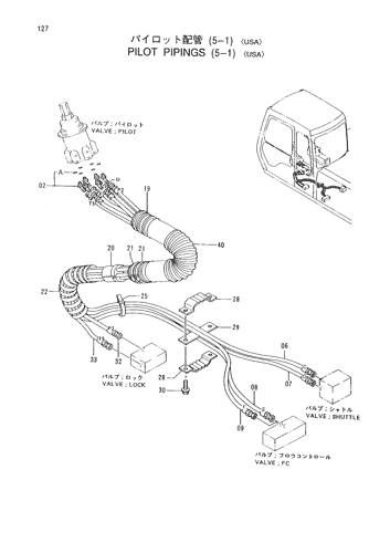 PILOT PIPINGS (5-1) -USA-
