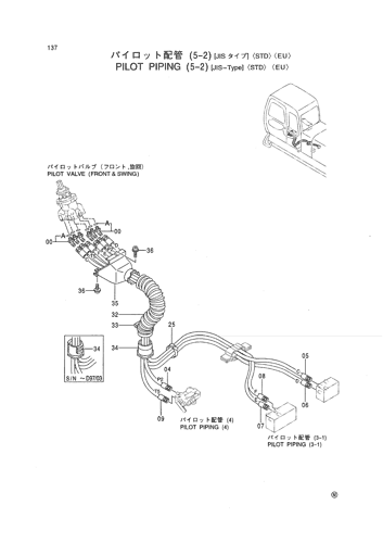 PILOT PIPING (5-2) [JIS-Type] -STD- -EU-