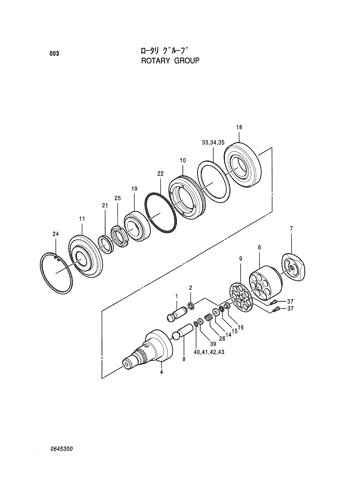 ROTARY