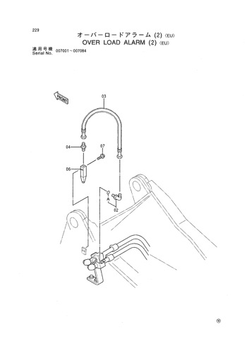 OVER LOAD ARARM (2) -EU-