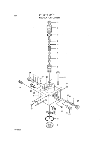 REGULATOR
