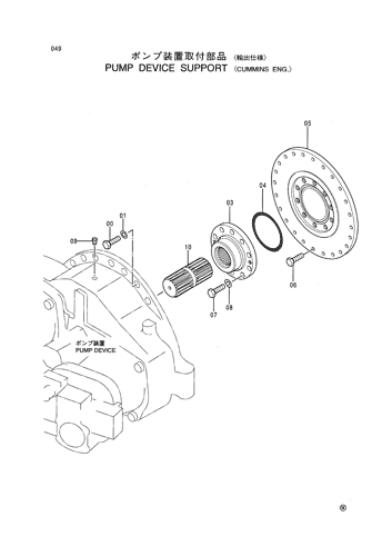 PUMP DEVICE SUPPORT -CUMMINS ENG.-