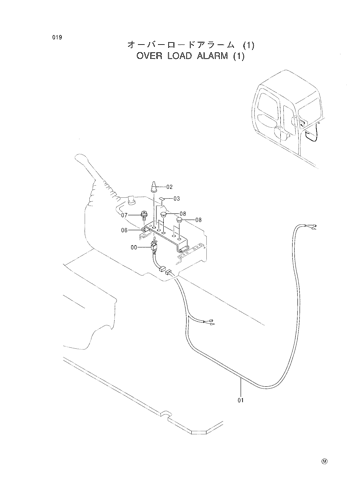 OVER LOAD ALARM (1)