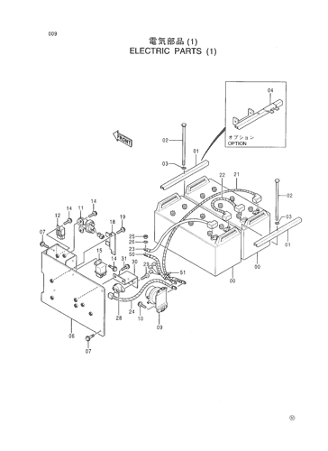 ELECTRIC PARTS (1)