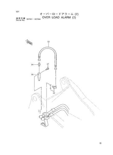 OVER LOAD ARARM (2)