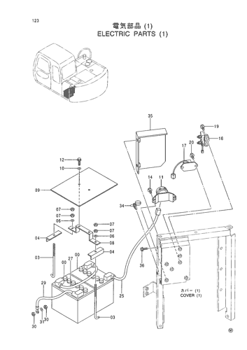 ELECTRIC PARTS (1)