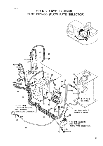 PILOT PIPINGS (FLOW RATE SELECTOR)