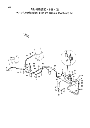 AUTO-LUBRICATION SYSTEM (BASIC MACHINE) (2)