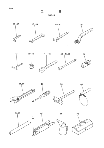 TOOLS