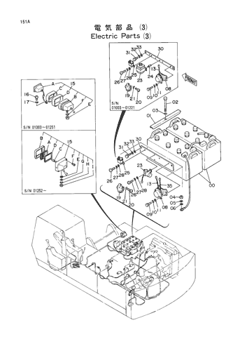 ELECTRIC PARTS (3)