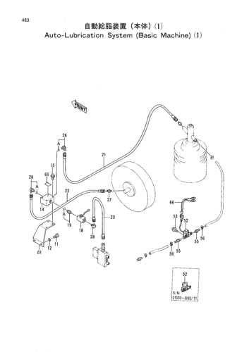 AUTO-LUBRICATION SYSTEM (BASIC MACHINE) (1)