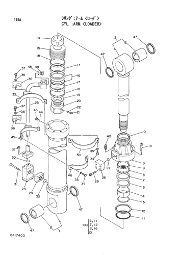 CYL.;ARM -LOADER-