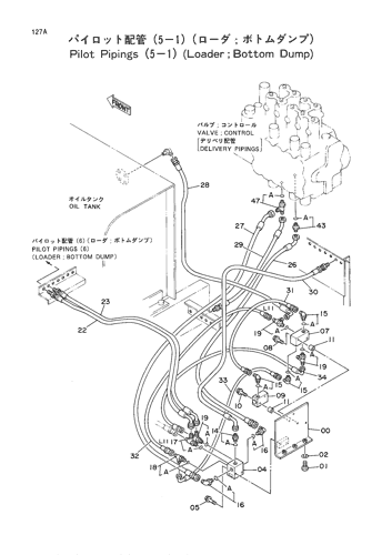 PILOT PIPINGS (5-1) (LOADER;BOTTOM DUMP)