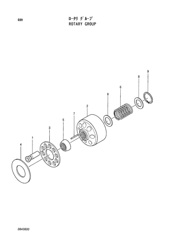 ROTARY