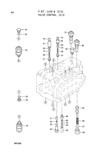 CONTROL VALVE (3-3)