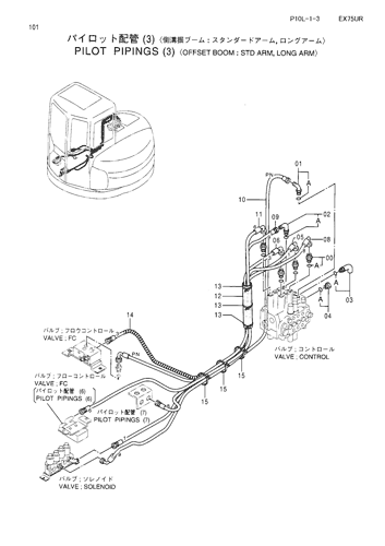 PILOT PIPINGS (3)-OFFSET BOOM-(STD. ARM)(LONG ARM)