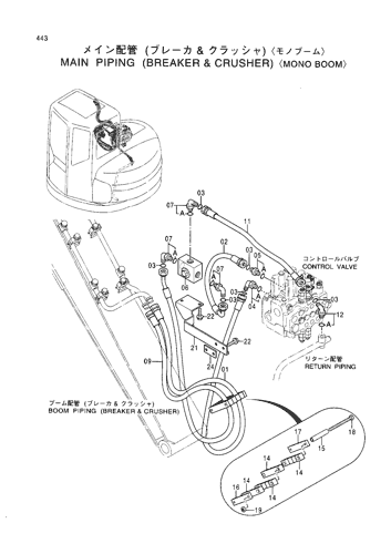 MAIN PIPINGS FOR BREAKER & CRUSHER -MONO BOOM-