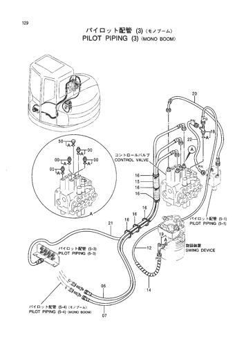 PILOT PIPINGS (3)-MONO BOOM-