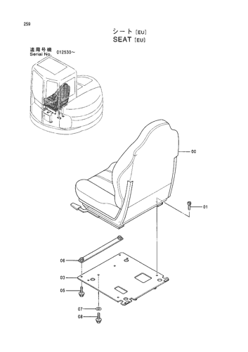 SEAT [EU]