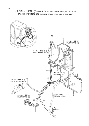 PILOT PIPINGS (2)-OFFSET BOOM-(STD. ARM)(LONG ARM)