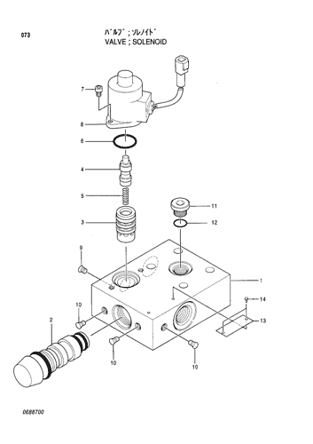 SOLENOID