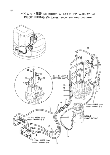 PILOT PIPINGS (3)-OFFSET BOOM-(STD. ARM)(LONG ARM)