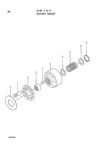 ROTARY