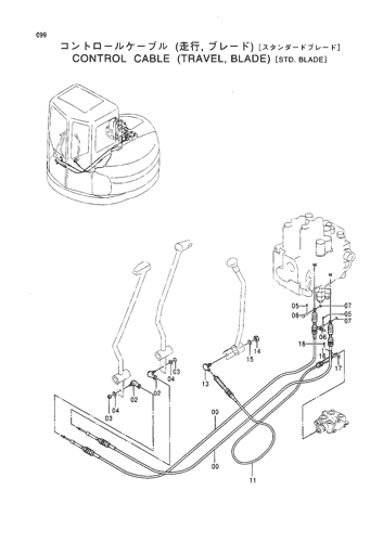 CONTROL CABLE (TRAVEL & BLADE)-STD. BLADE-