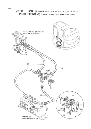 PILOT PIPINGS (8)-OFFSET BOOM-(STD. ARM)(LONG ARM)